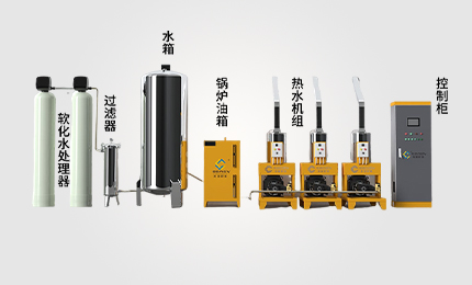 中央集成清洗機(jī)